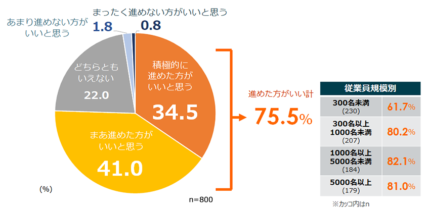 digital-utilization_pc01.png