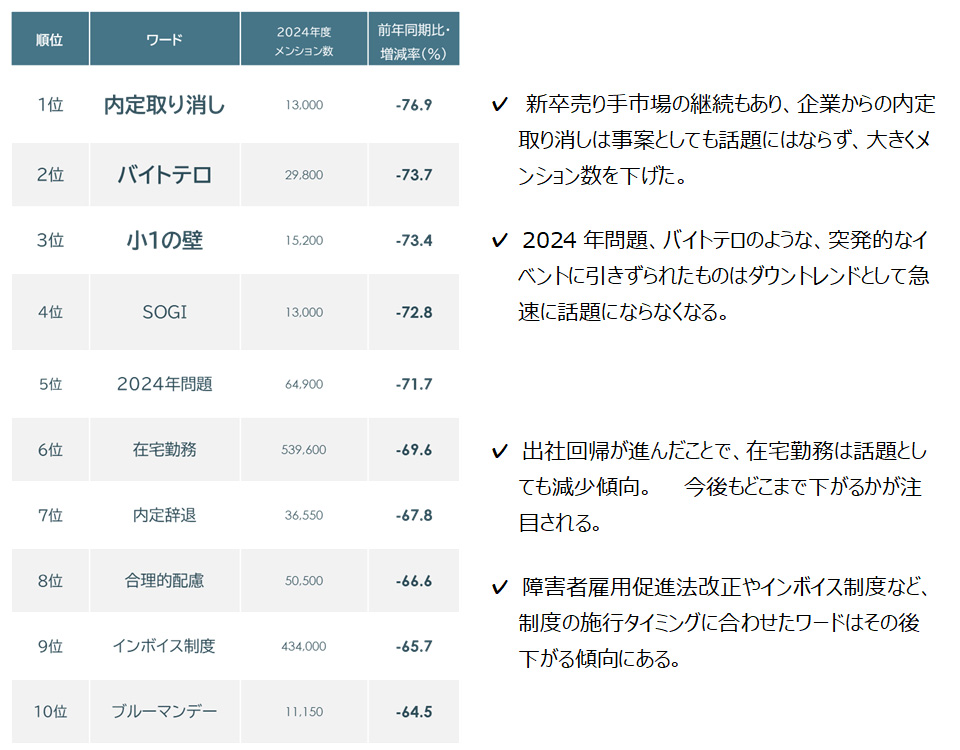 news_20250425_06