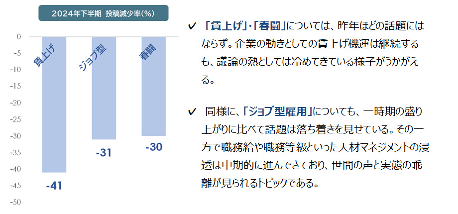 news_20250425_07