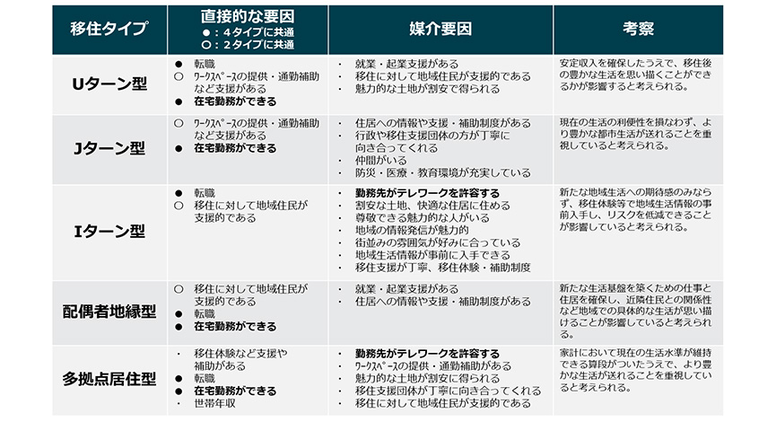 news_migration-to-rural-areas_10