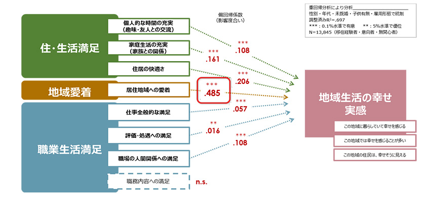 news_migration-to-rural-areas_11