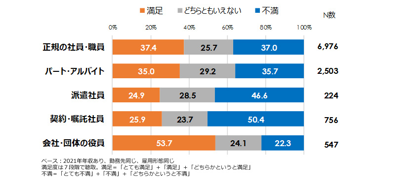 news_wage-survey_06