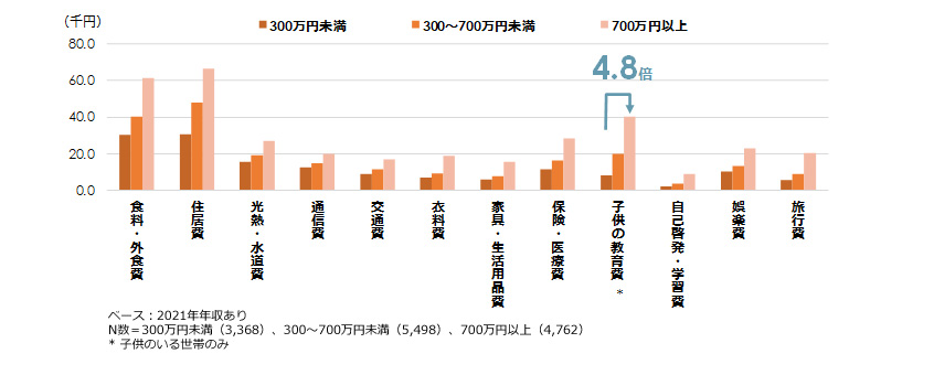 news_wage-survey_07
