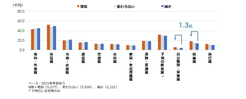 news_wage-survey_08