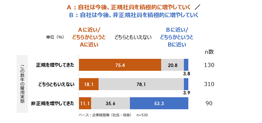 news_wage-survey_10