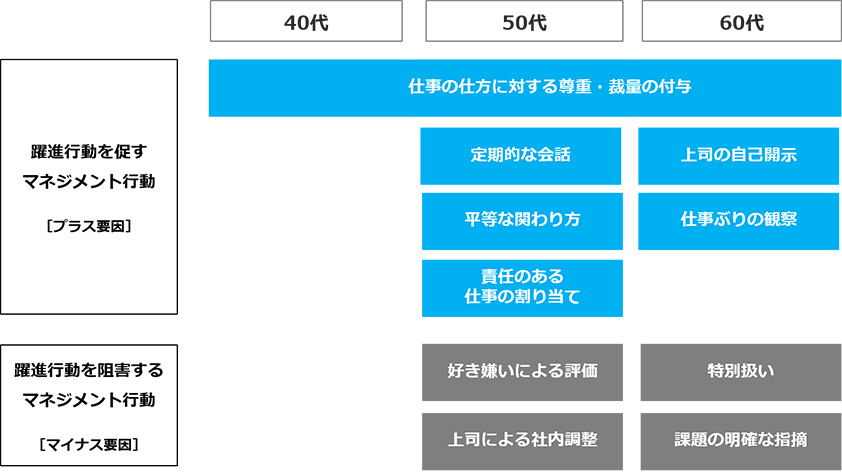 １図.png