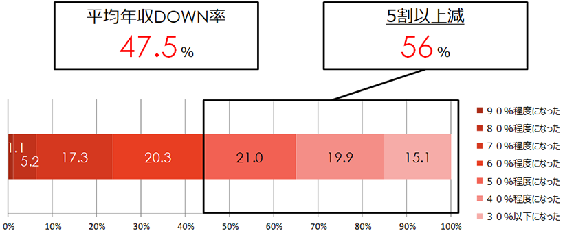 １図.png