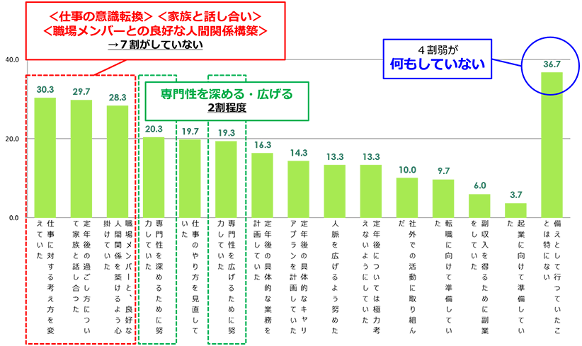 3図.png